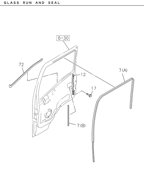 Partial Engine